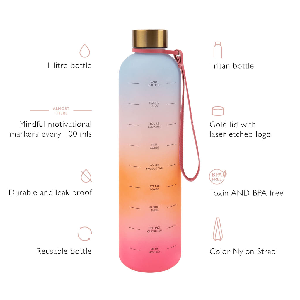 The Head Plan Daily Drench 1 Litre Water Bottle Infographic